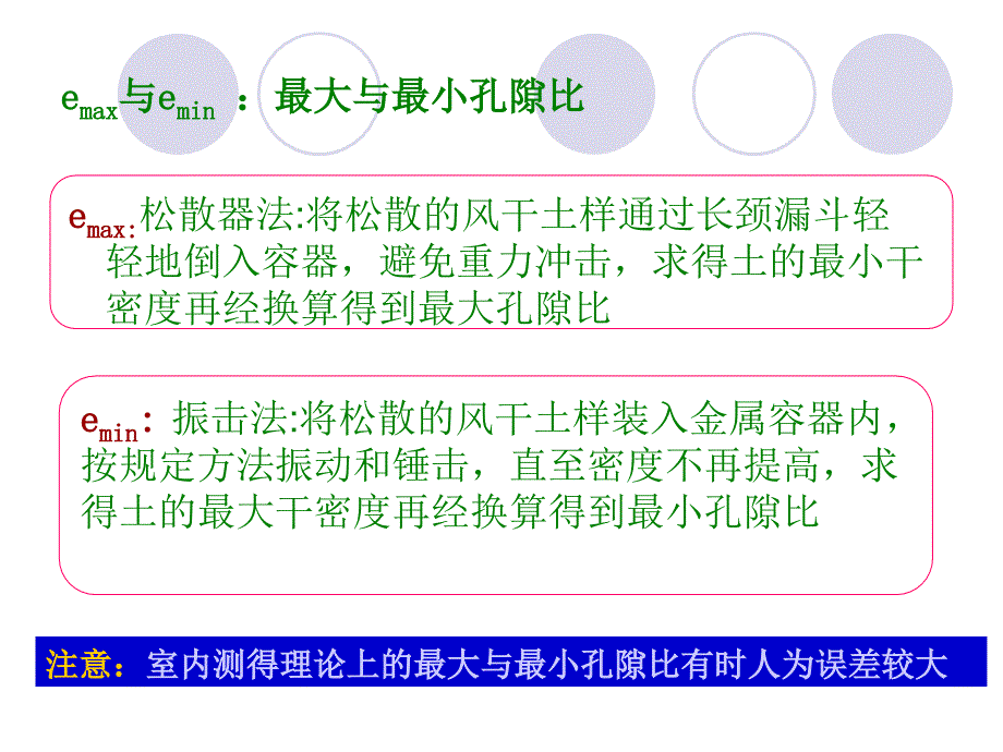无粘性土的密实度PPT课件.ppt_第3页