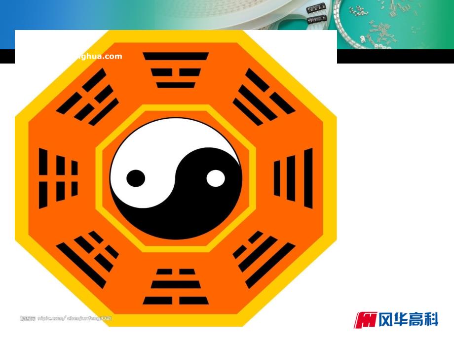 易经精华讲解PPT课件.ppt_第3页