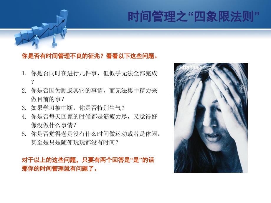 时间管理四象限法则课件.ppt_第2页