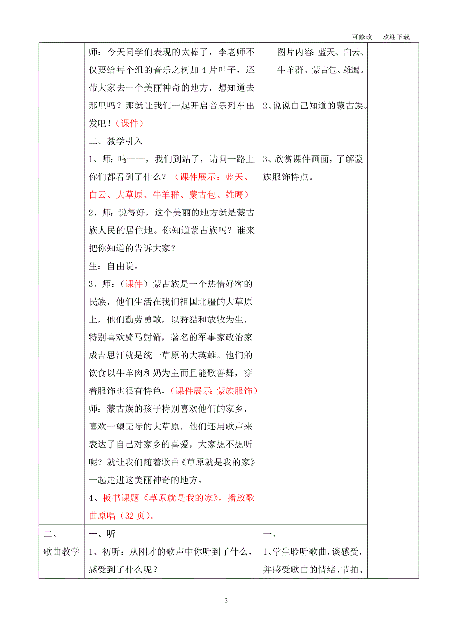 接力版二年级音乐上册五演唱草原就是我的家教学设计.doc_第2页