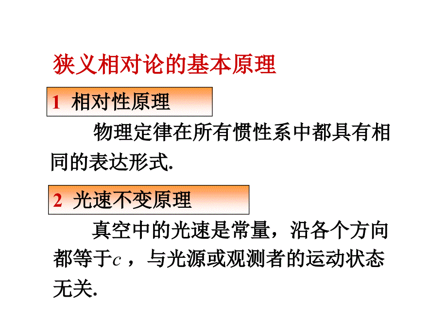康普顿散射PPT课件.ppt_第2页