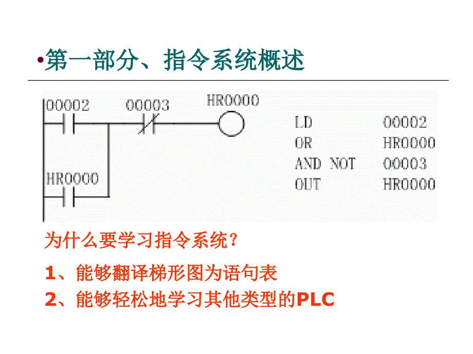 欧姆龙plc指令讲解.ppt_第3页
