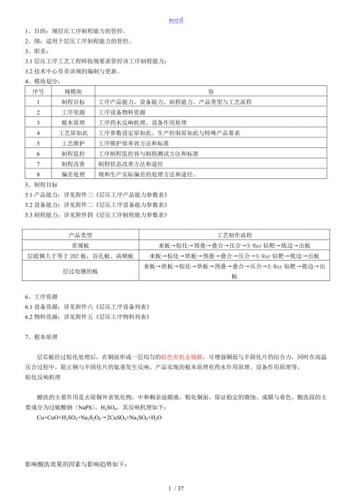 棕化层压实用工艺要求规范.doc