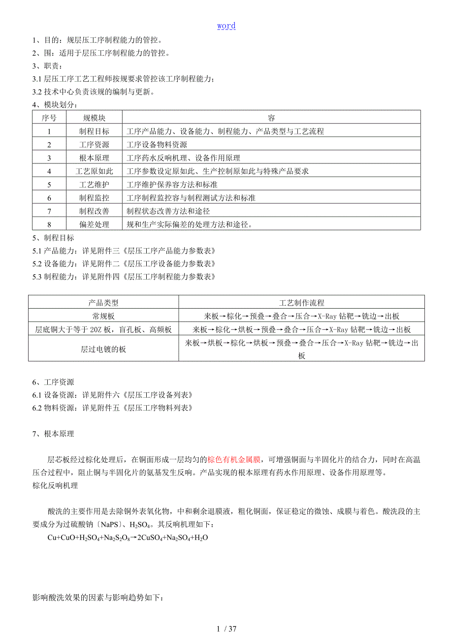 棕化层压实用工艺要求规范.doc_第1页