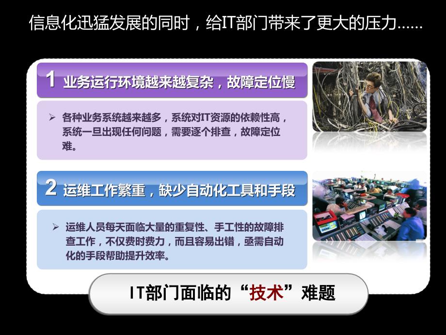 智能IT运维PPT课件.ppt_第3页
