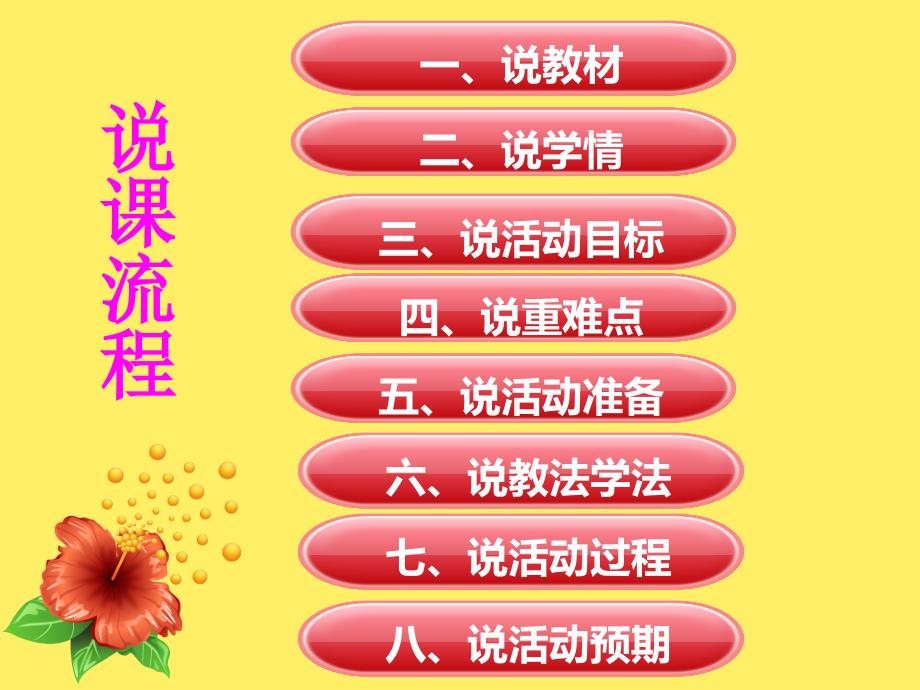 小班数学5以内按数取物说课稿课件PPT.ppt_第2页
