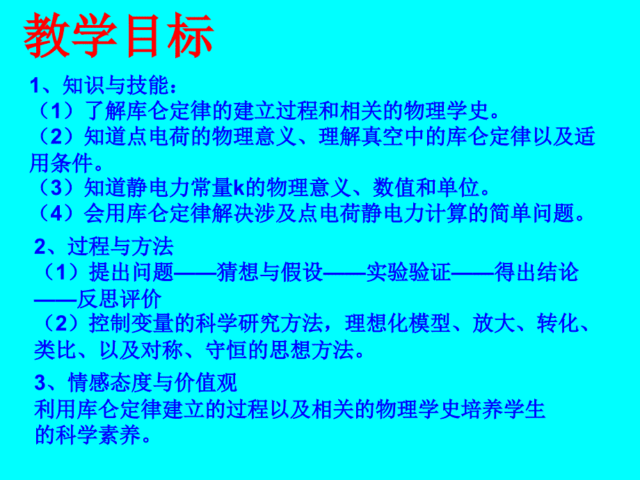 库仑定律说课课件.ppt_第3页