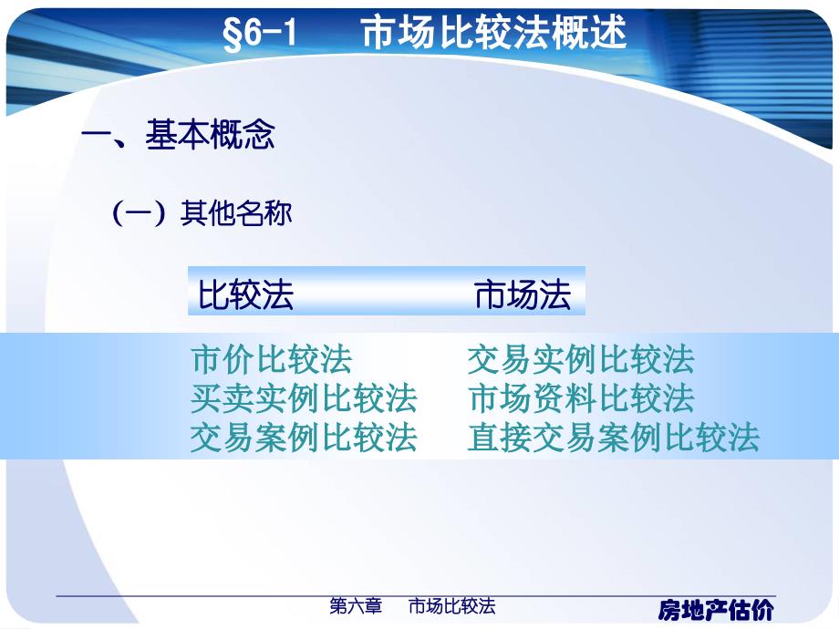 房地产估价第六章市场比较法.ppt_第2页