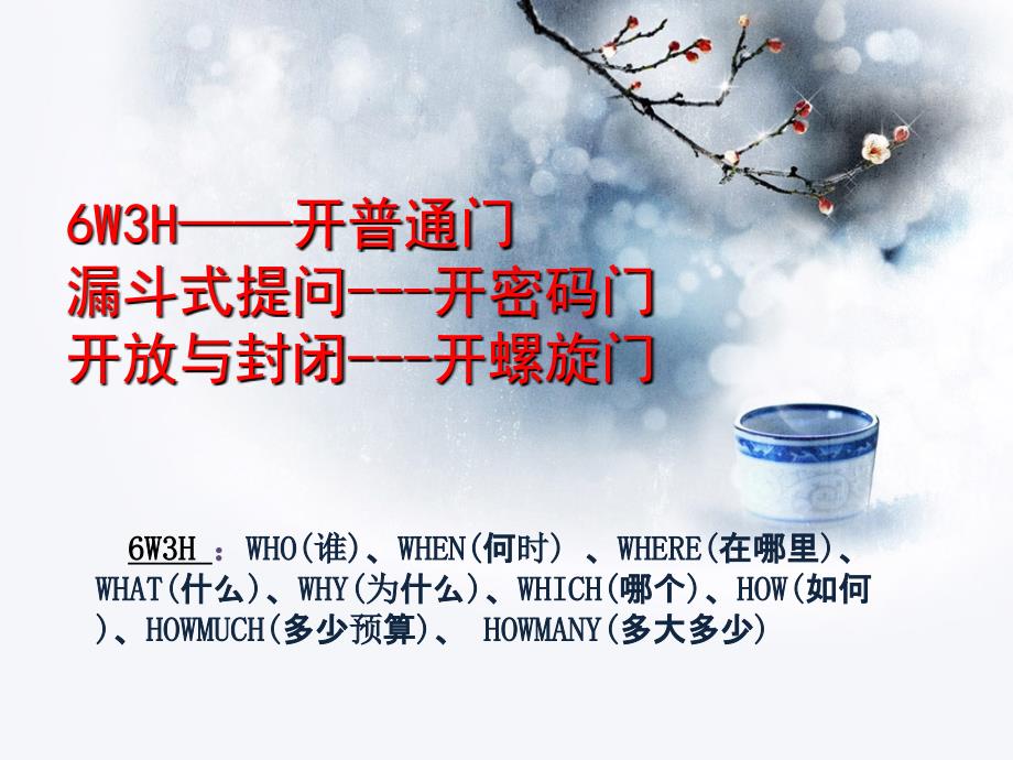 漏斗式提问法.ppt_第3页