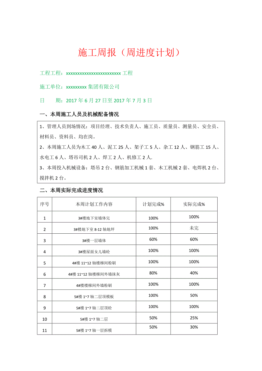 施工周报周进度计划.doc_第1页
