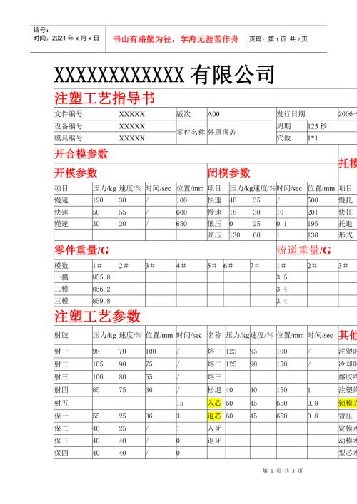 注塑工艺指导书.docx