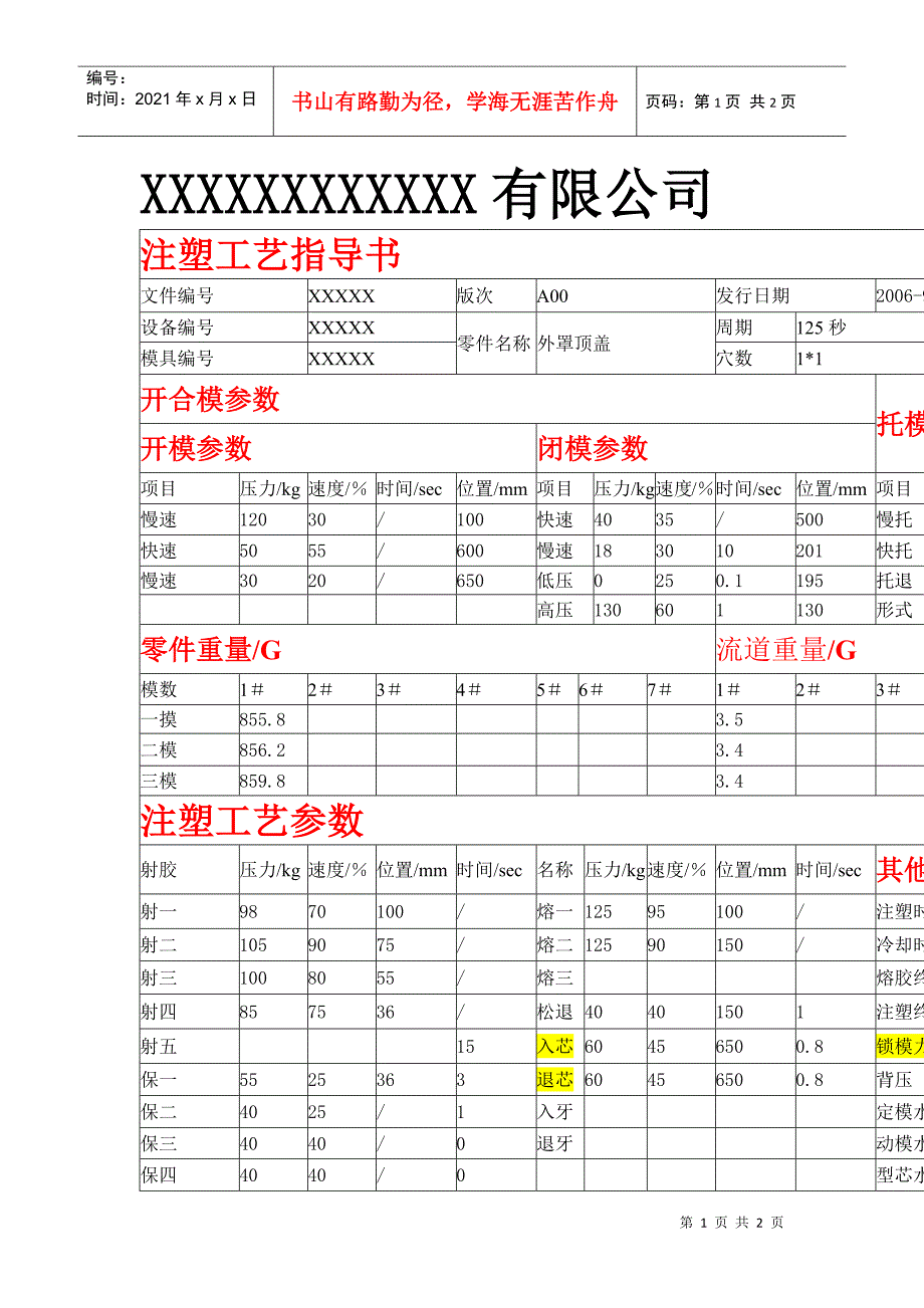 注塑工艺指导书.docx_第1页