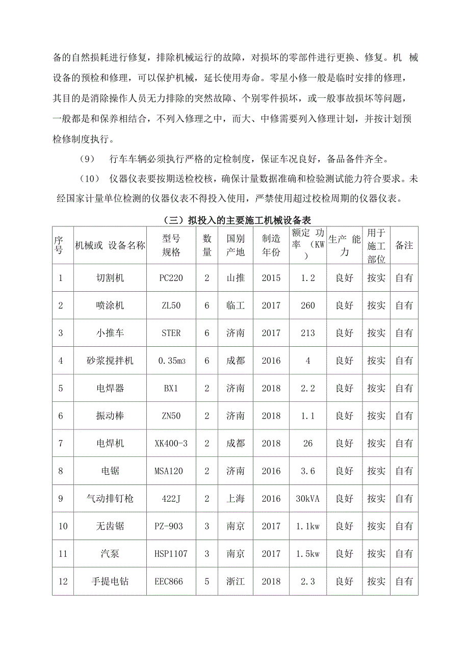 幼儿园室内装饰装修工程项目保障进度计划需要的主要施工机械设备.docx_第3页