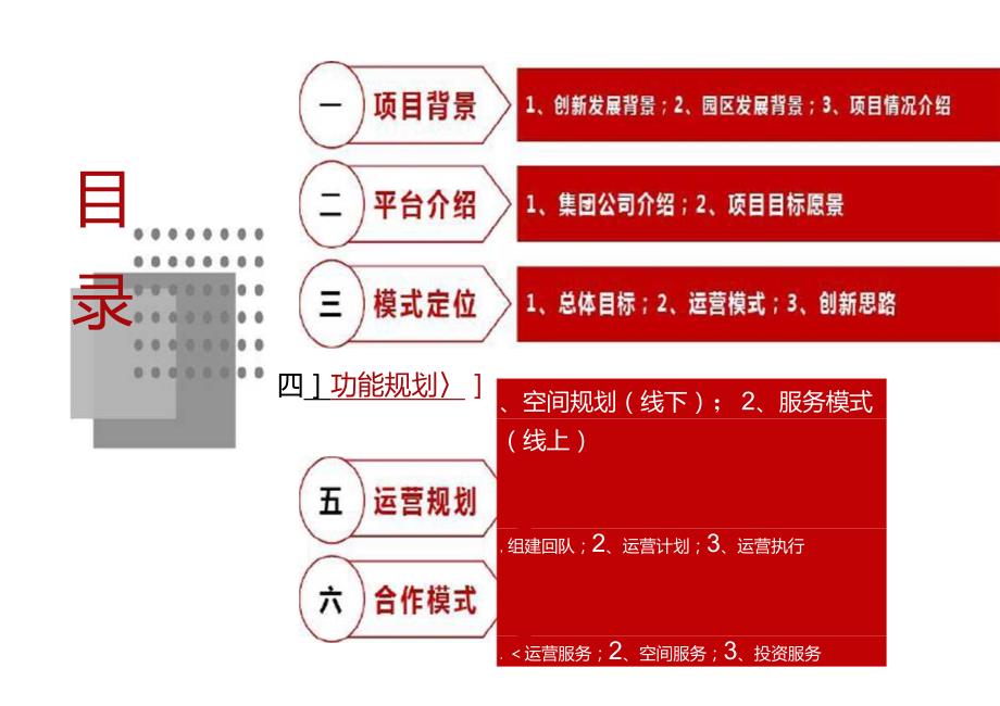数字文创产业园运营方案书59页PPT.doc_第3页