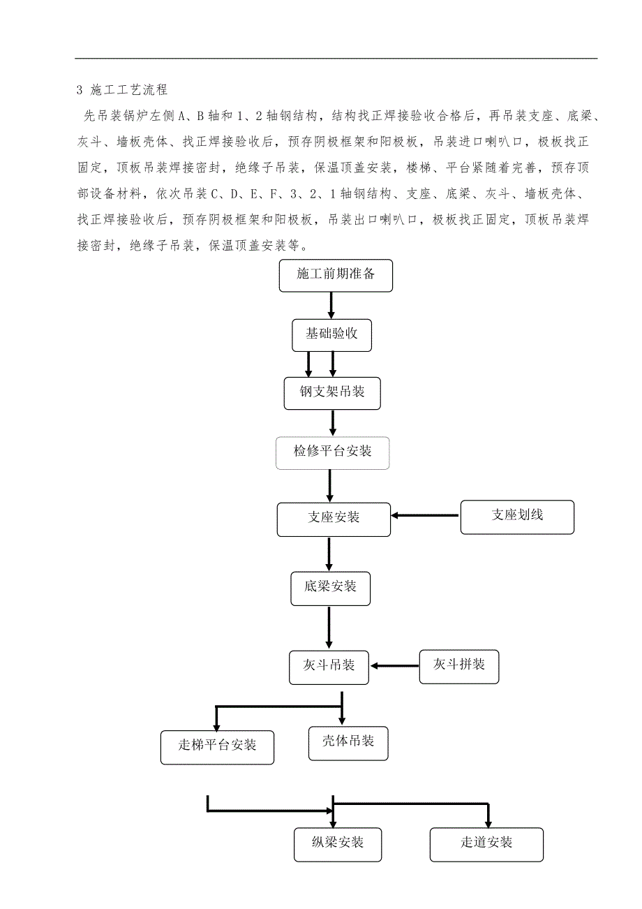 电除尘器安装工程施工组织设计方案.doc_第3页