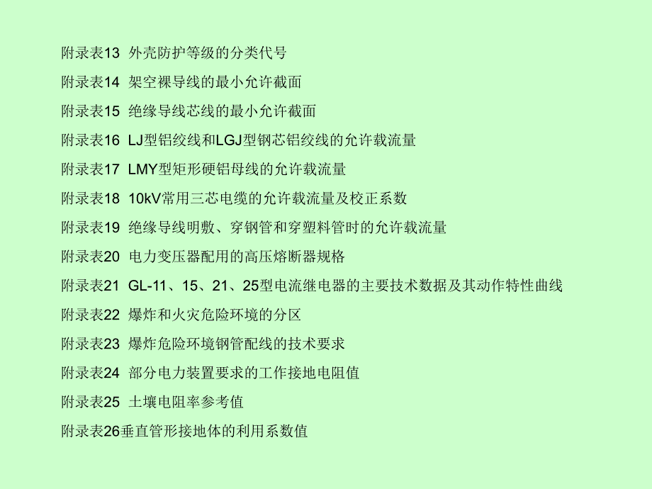 工厂供电附录表PPT课件.ppt_第2页