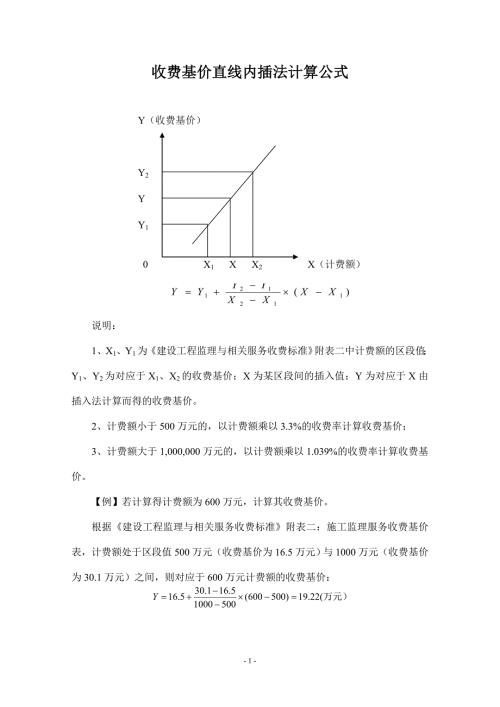 监理与相关服务收费标准直线内插法计算.doc