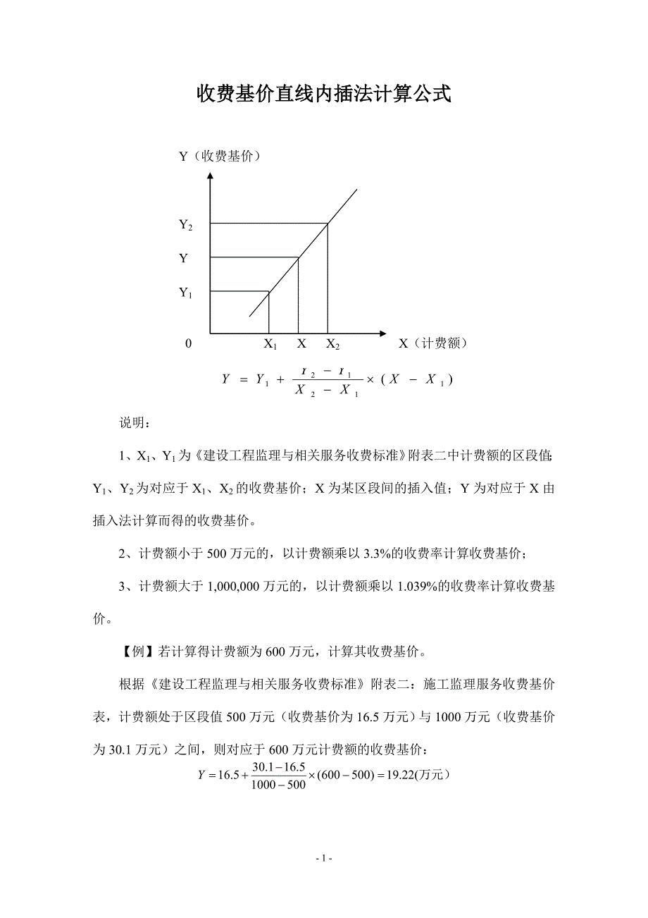 监理与相关服务收费标准直线内插法计算.doc_第1页