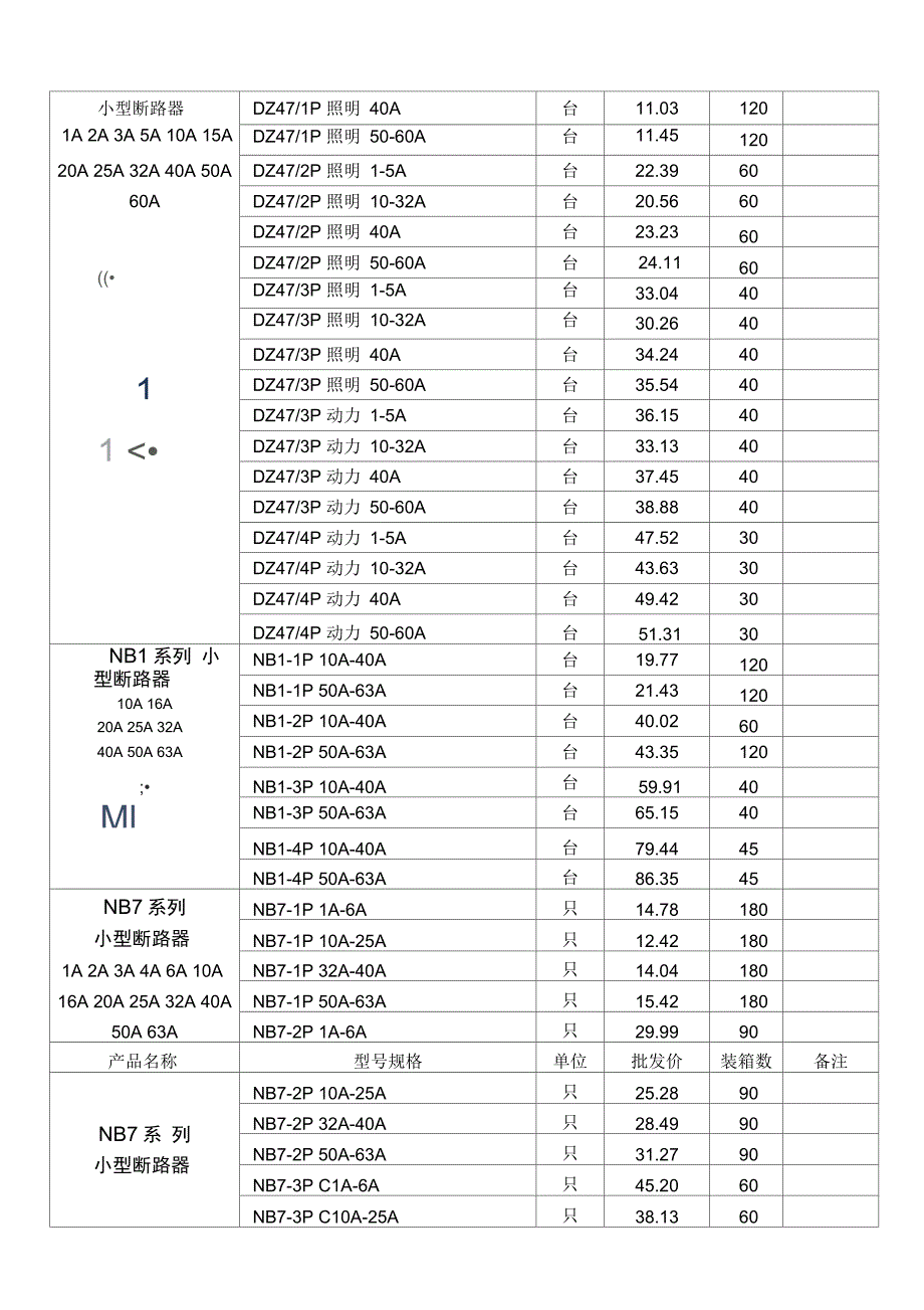 正泰电器最新价格本.doc_第2页