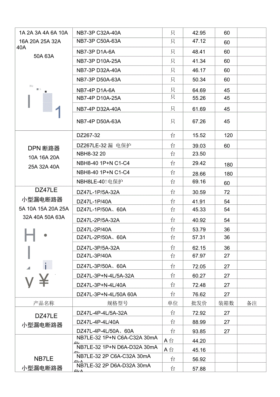 正泰电器最新价格本.doc_第3页