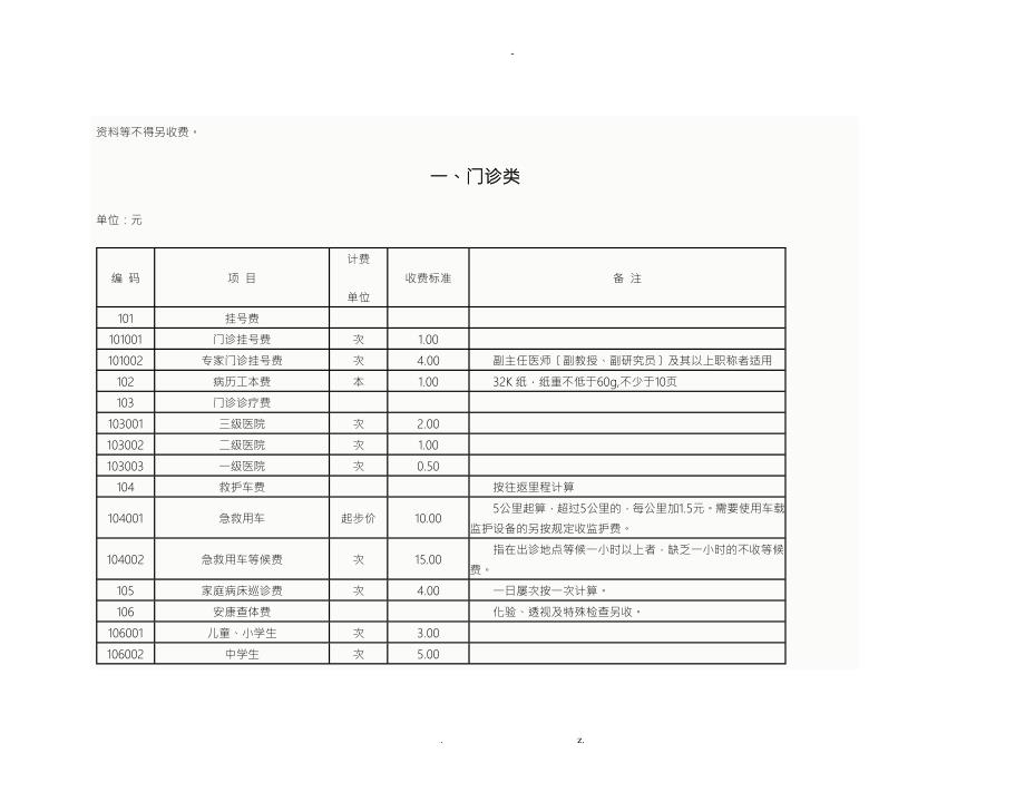 山东省医疗机构收费项目及收费标准.doc_第2页