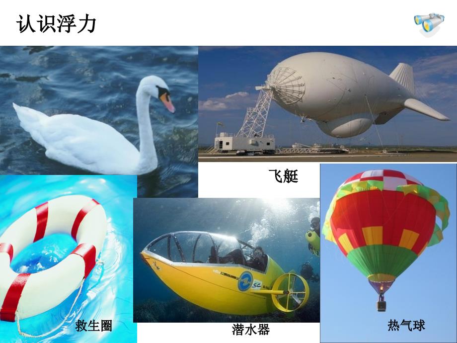 浮力课件共27张PPT.ppt_第3页