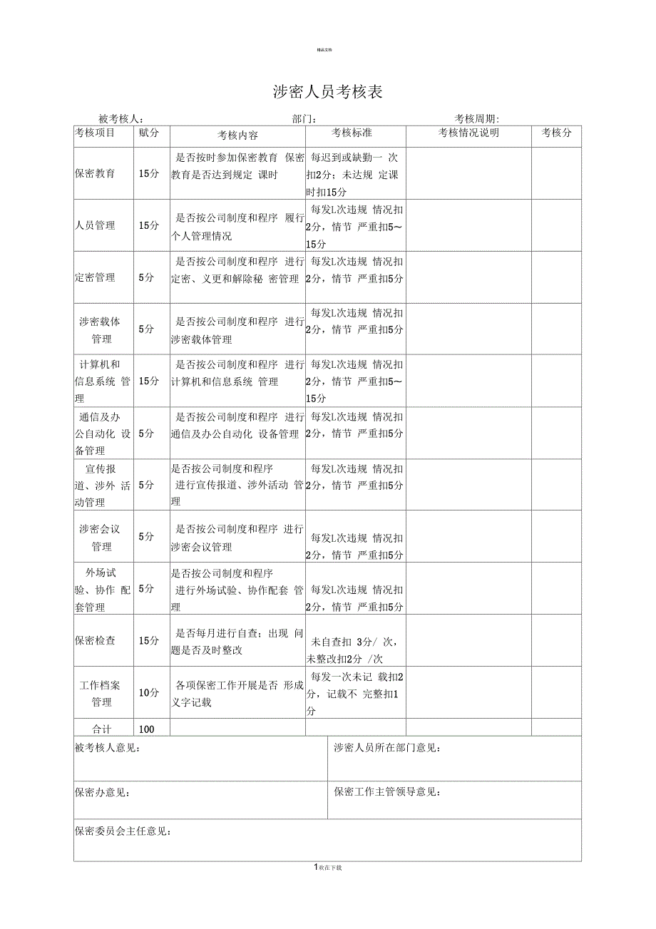 涉密人员保密考核表.docx_第1页