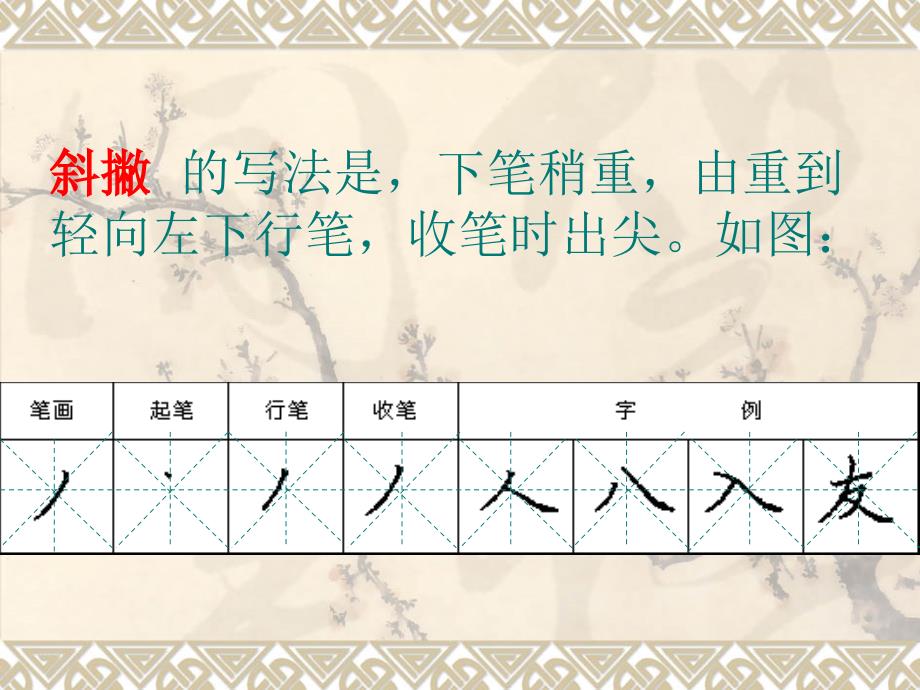 硬笔书法第三讲基本笔画撇捺点的书写ppt课件11.ppt_第3页