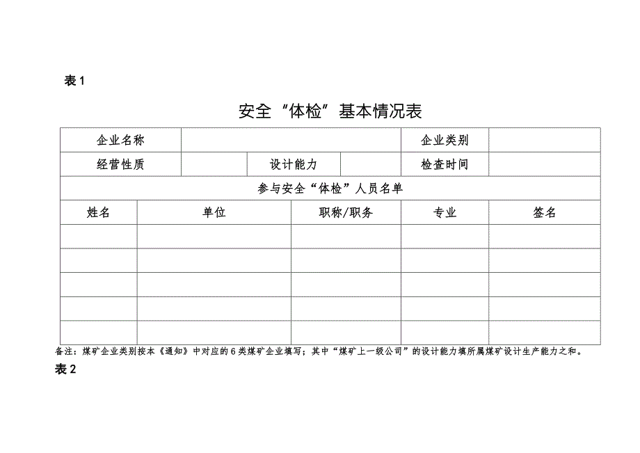 煤矿体检标准内容.doc_第2页