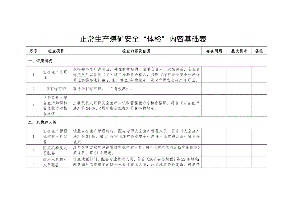 煤矿体检标准内容.doc_第3页