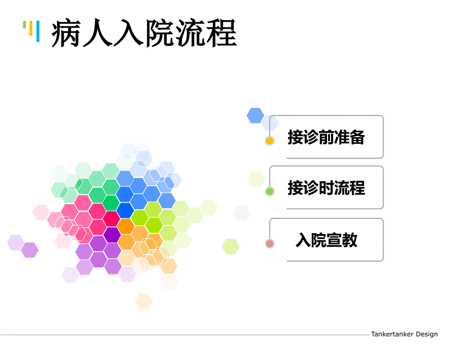 病人入院与出院流程ppt课件.ppt_第3页