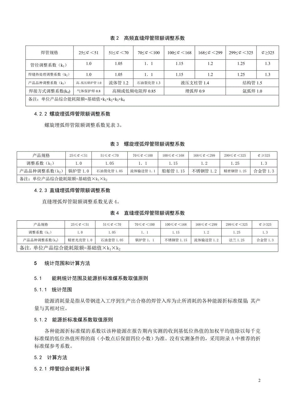 焊管单位产品能源消耗限额及计算方法.doc_第2页