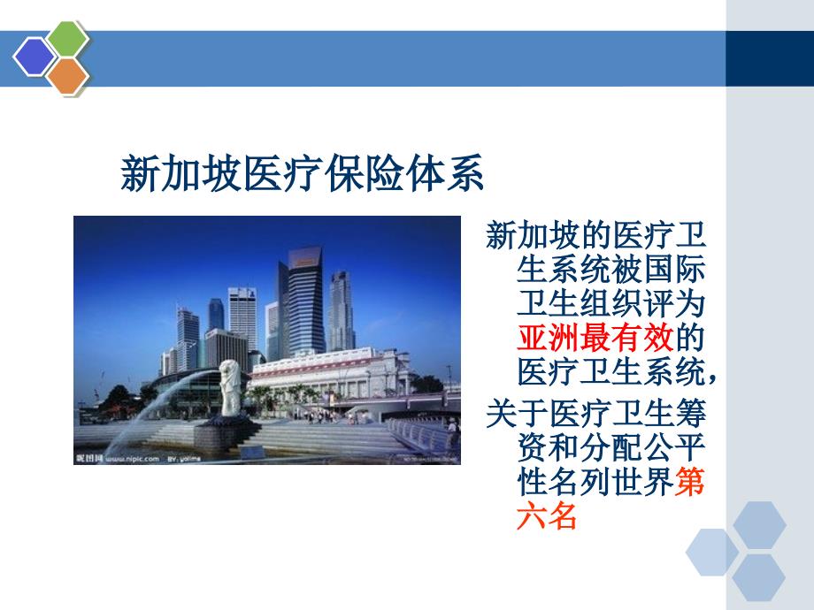 新加坡医疗保险.ppt_第1页