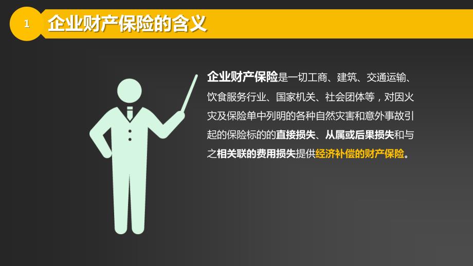 浅析我国中小企业财产保险的现状与发展.pptx_第3页
