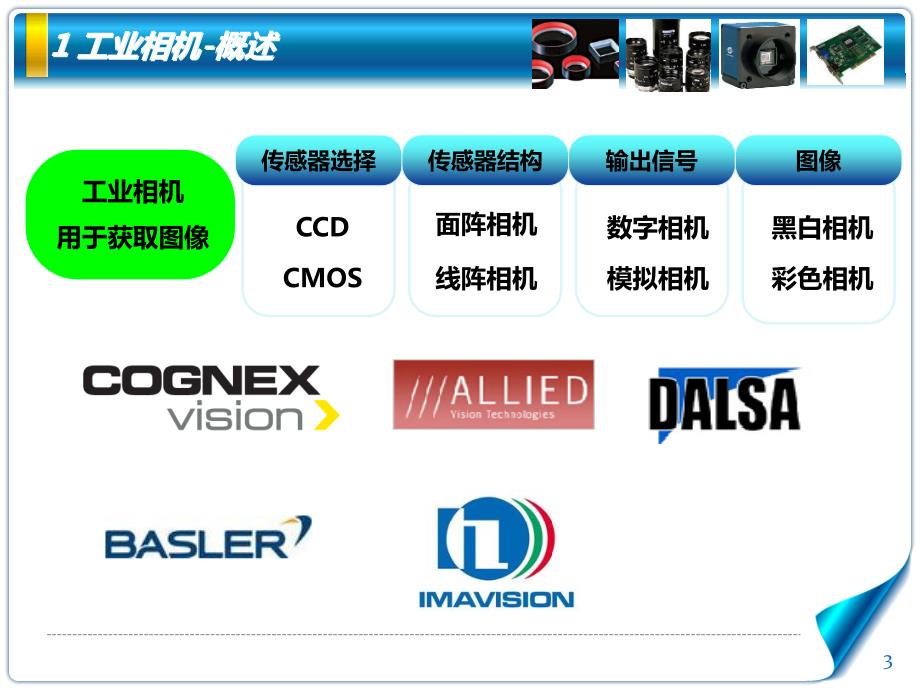 机器视觉介绍PPT课件.ppt_第3页