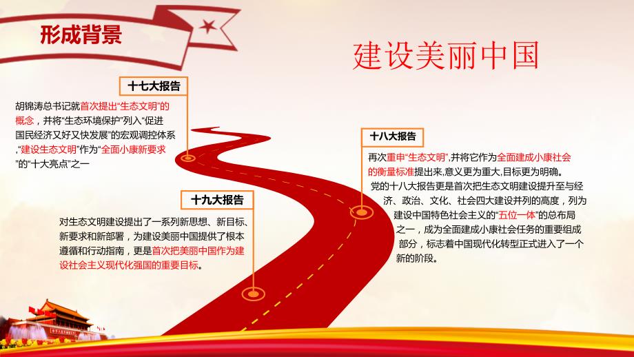 建设美丽中国PPT课件.ppt_第3页