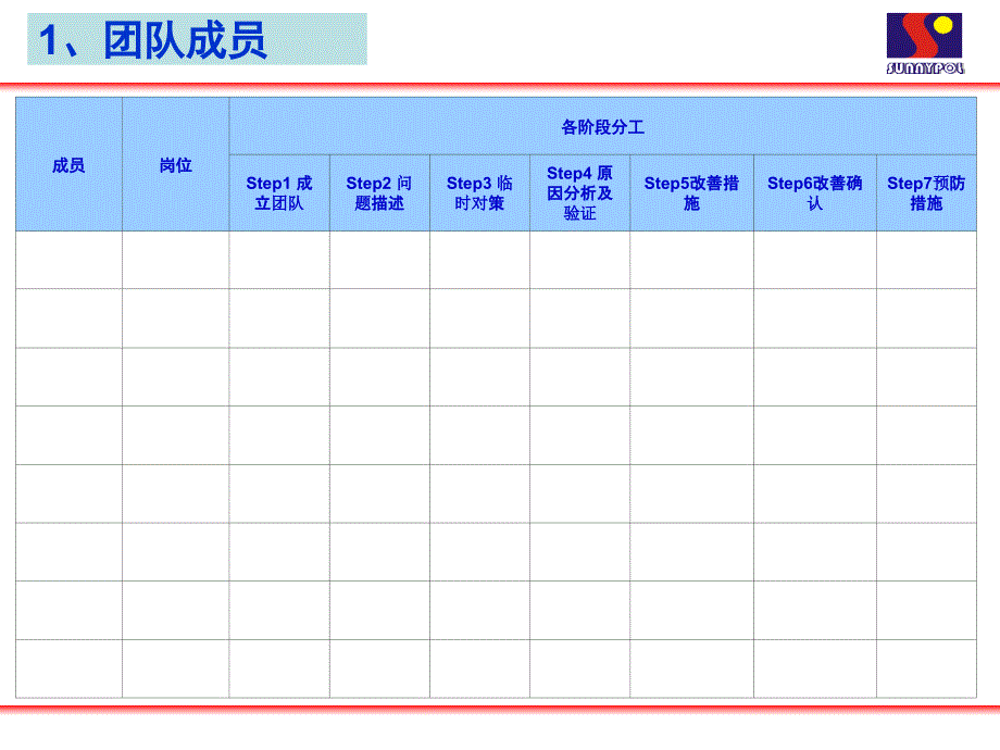 异物不良报告PPT课件.ppt_第2页