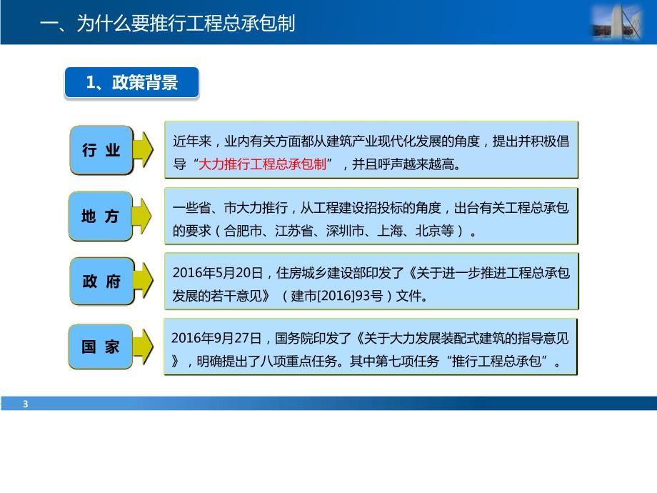 工程总承包培训课件PPT共36张.ppt_第3页