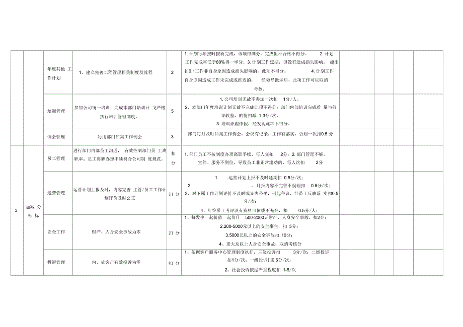 经营目标考核表.docx_第2页