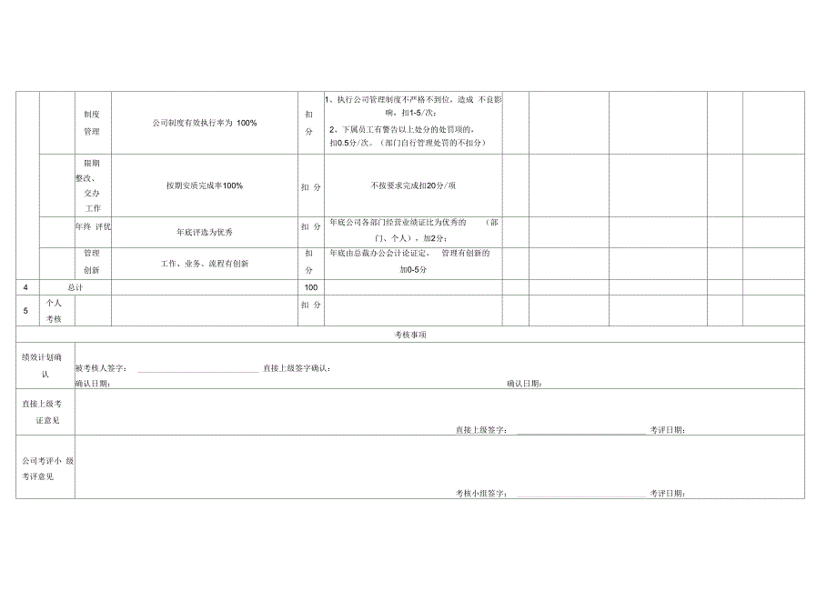经营目标考核表.docx_第3页
