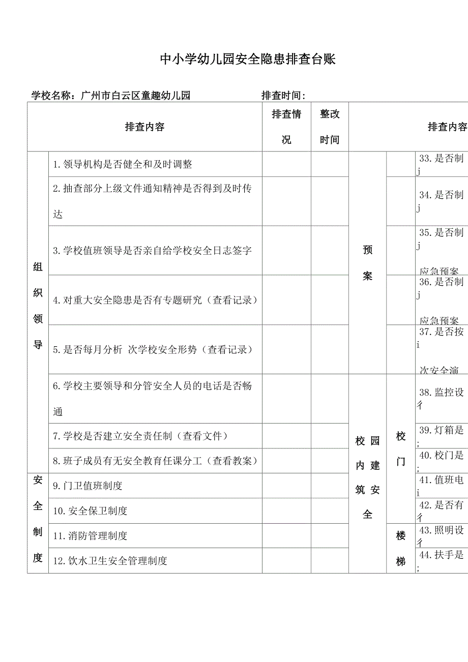 幼儿园安全隐患排查台账.docx_第1页