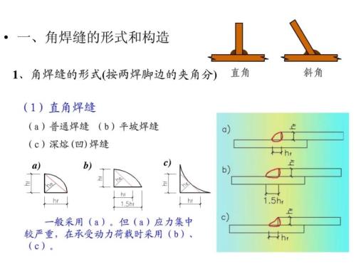 新版焊接角焊缝图文.ppt