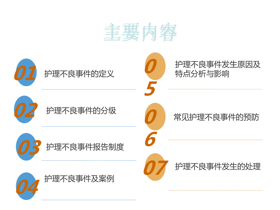 护理不良事件的预防与处理PPT.ppt_第2页
