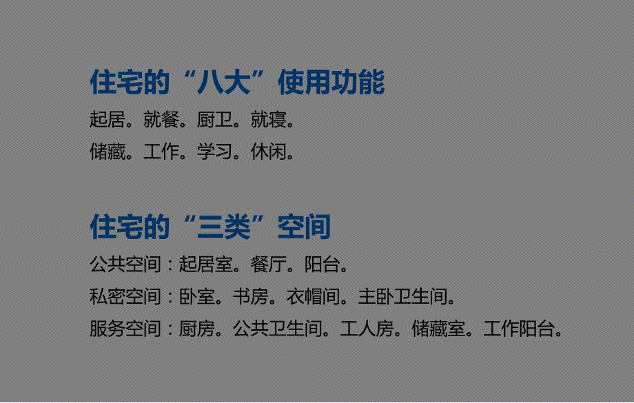 户型基础知识培训.ppt_第2页