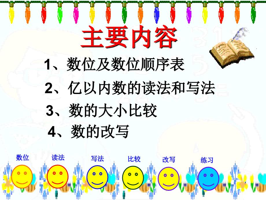 新北师大版四年级数学上册第一单元复习PPt课件.ppt_第2页