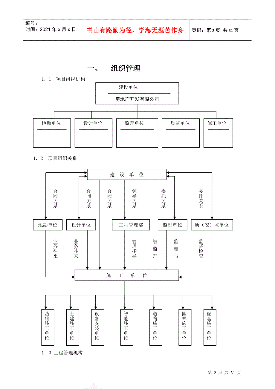 房地产公司工程管理质量保证体系.docx_第2页