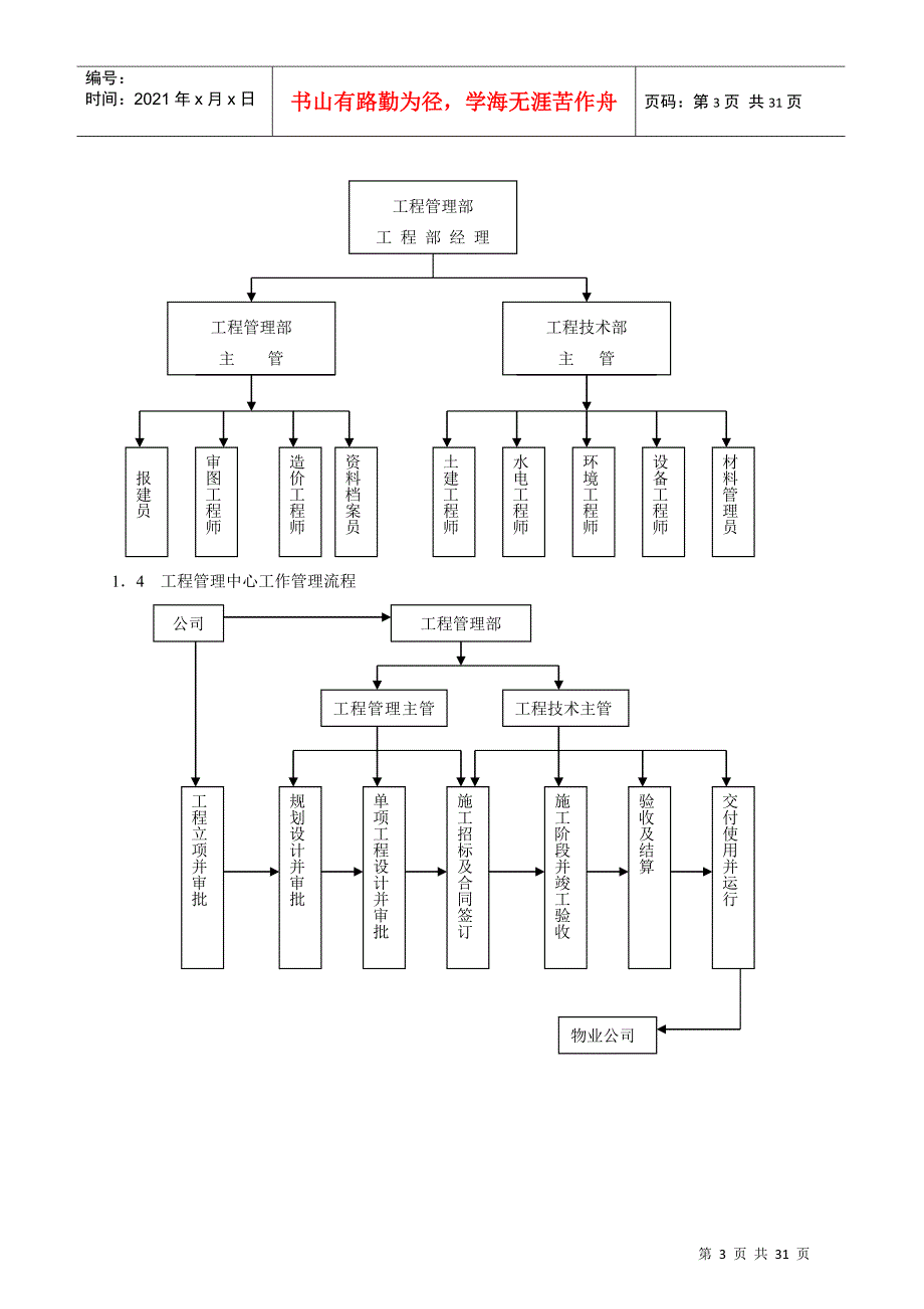 房地产公司工程管理质量保证体系.docx_第3页