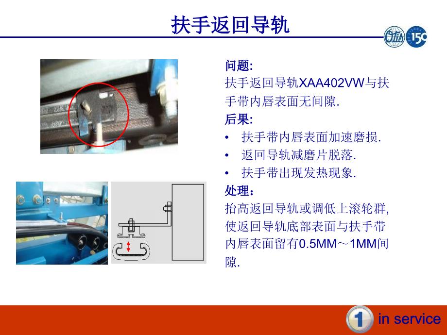 扶梯培训资料.pptx_第2页