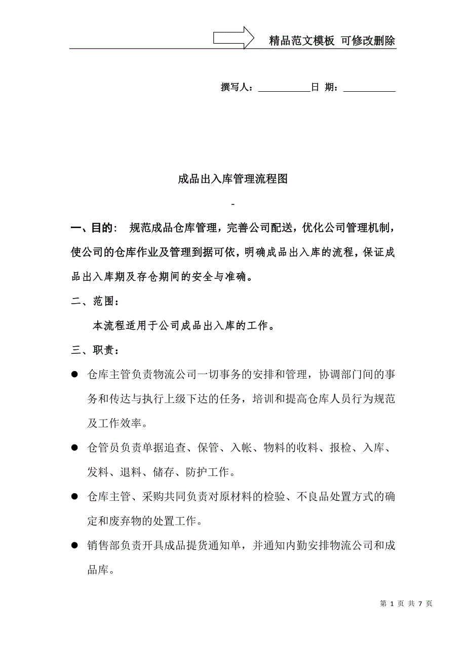 成品出入库管理流程图.doc_第1页