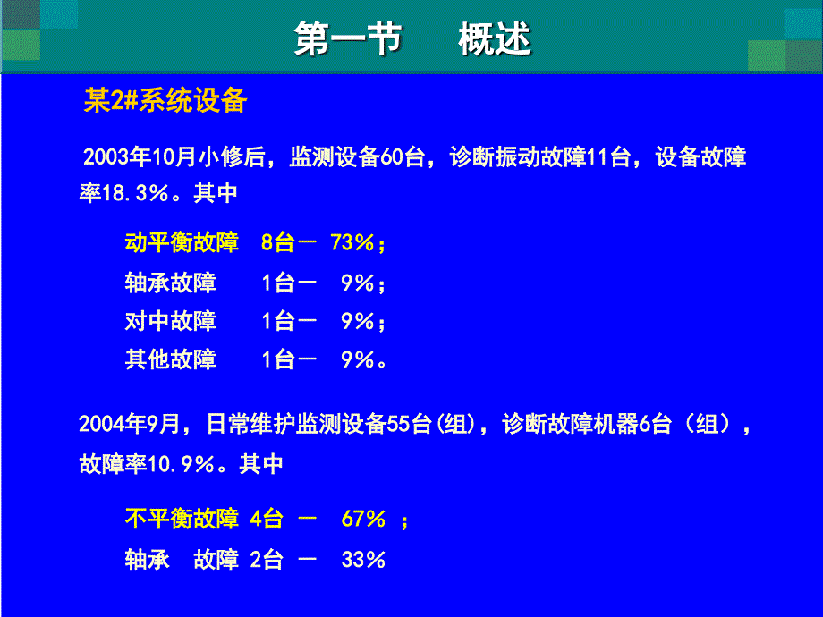 旋转机械设备动平衡故障与分析.ppt_第3页